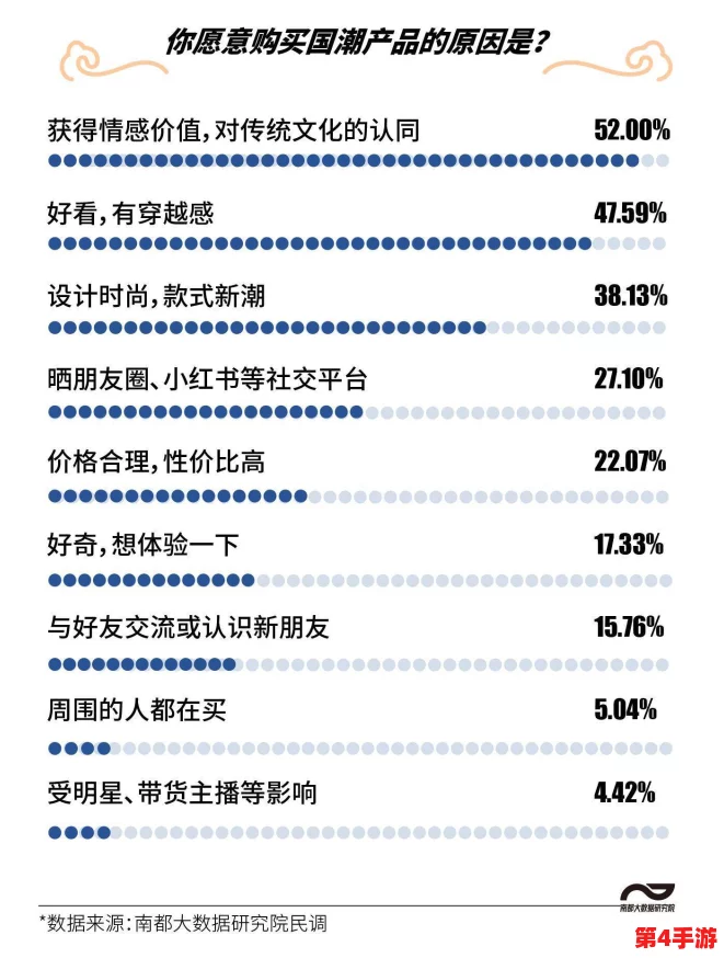 海角社区国产精伦：探讨这一品牌在本地市场的影响力与消费者认知，及其对社区文化的潜在贡献