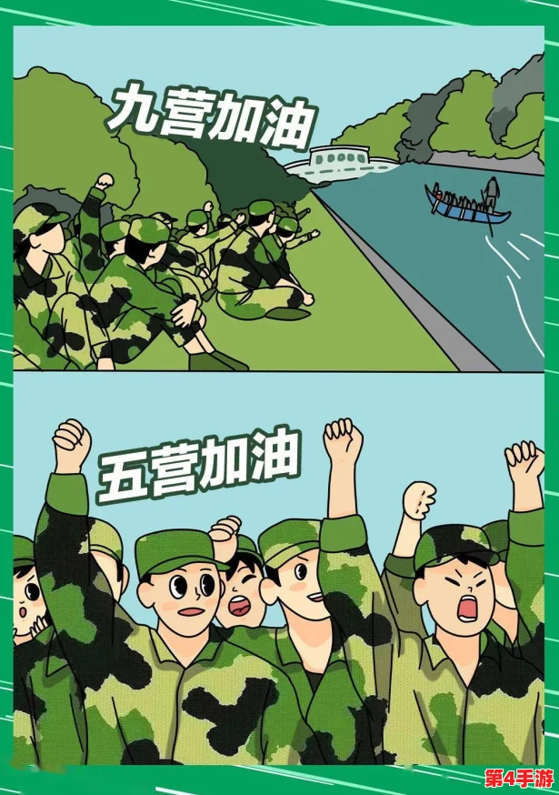 在行为模式中探索：＂趴下,撅高,报数＂的团队心态如何在训练中显现