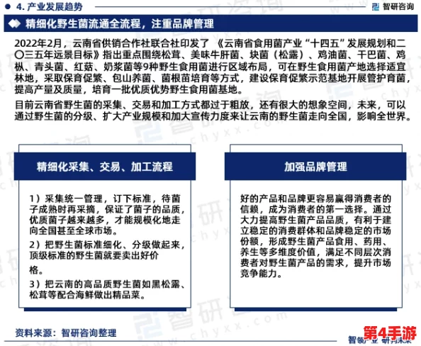 国精产品无人区一码二码三蘑菇：深入解析这一新兴市场的潜力与挑战，揭示其背后的发展趋势与机遇