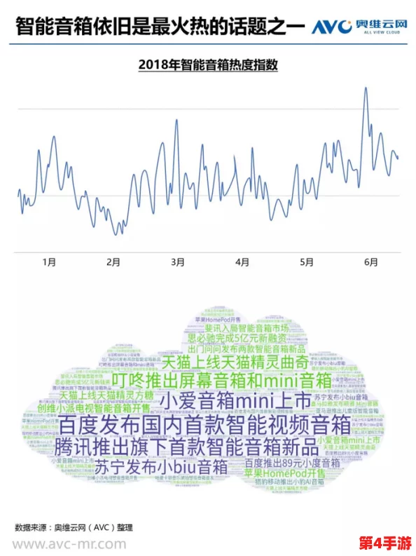 51爆料:最新科技产品引发热议,消费者反响如何? 51爆料:最新科技产品引发热议,消费者反响如何?