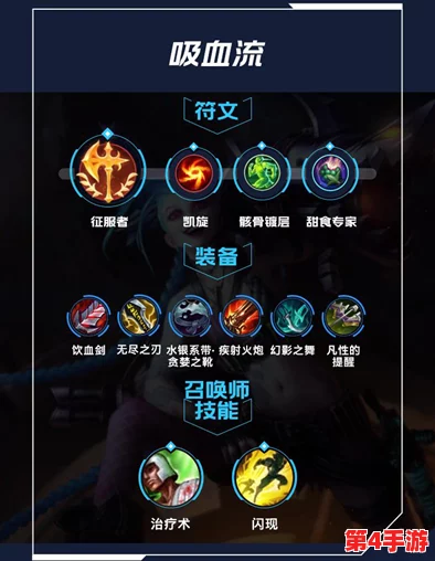 英雄联盟手游：金克斯最强出装策略，从对线到团战的全能装备搭配指南