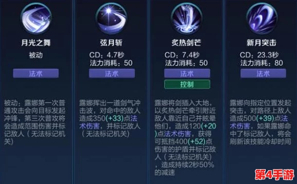 神火大陆深度探索：顶尖游侠技能加点策略与实战应用技巧解析
