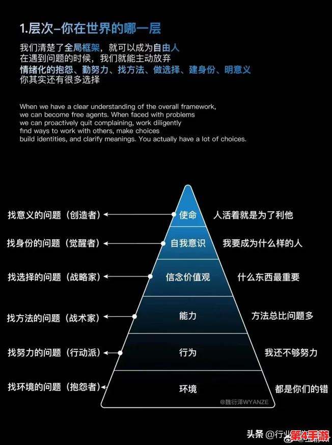 X7X7x7X7X暴躁2023：在快速变化的时代中，如何保持内心的平静与理智？