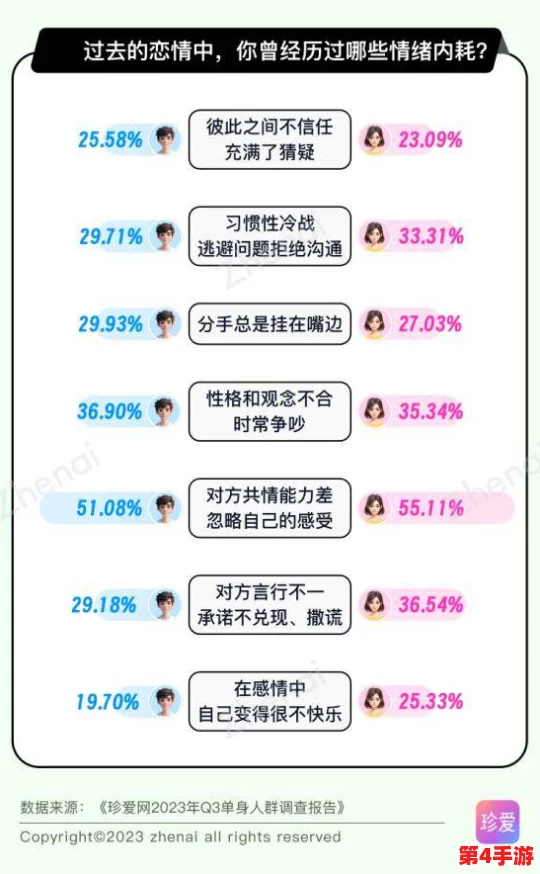 深入探讨爱情岛网站背后的社交现象与情感影响 深入探讨爱情岛网站背后的社交现象与情感影响