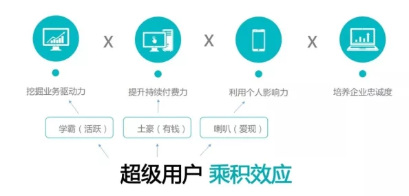汤姆官网温馨提示十八岁:提醒用户在使用网站时需遵守年龄限制,确保安全与合规性的重要性 汤姆官网温馨提示十八岁:提醒用户在使用网站时需遵守年龄限制,确保安全与合规性的重要性