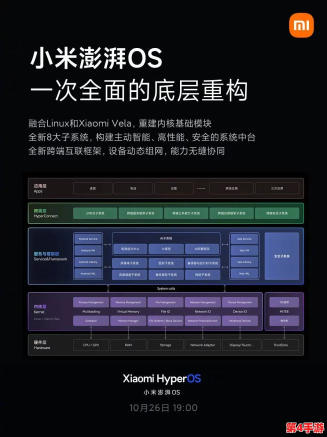 对x7x7x7任意噪入口的深度解析,澎湃号为您带来全新视角与思考,助力理解其背后的意义与影响 对x7x7x7任意噪入口的深度解析,澎湃号为您带来全新视角与思考,助力理解其背后的意义与影响