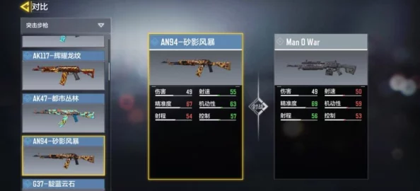 AN94霸主之路:使命召唤手游专属配件搭配策略,匠心打造终极战场利器 AN94霸主之路:使命召唤手游专属配件搭配策略,匠心打造终极战场利器