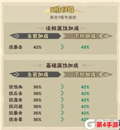 深入战盟大乱斗:解锁法相论道活动独家策略,掌握玩法精髓与竞技优势指南 深入战盟大乱斗:解锁法相论道活动独家策略,掌握玩法精髓与竞技优势指南