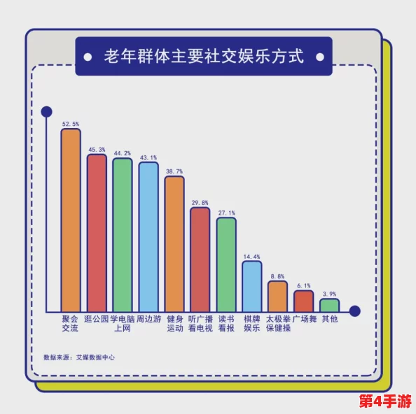 人人操人人乐:探讨社交互动对个体幸福感的影响 人人操人人乐:探讨社交互动对个体幸福感的影响