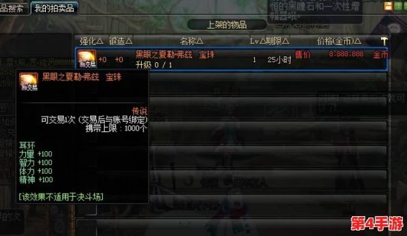 DNF天帝职业最佳勋章选择指南:性能、属性与搭配策略全面剖析 DNF天帝职业最佳勋章选择指南:性能、属性与搭配策略全面剖析