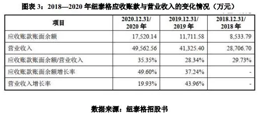 AAAA级毛皮在哪个国家？用户评价，品质令人满意，性价比高，值得购买！