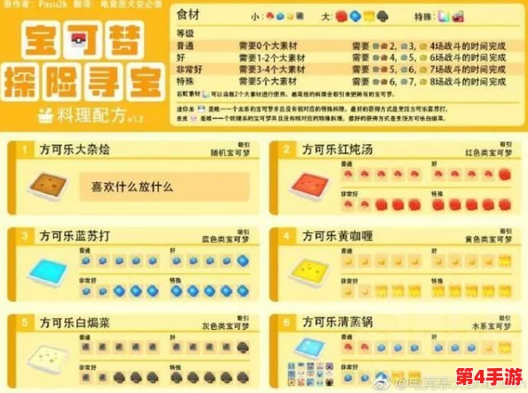 2024年浮石之旅独家兑换码大放送,最新精选优惠码助力您的探险旅程 2024年浮石之旅独家兑换码大放送,最新精选优惠码助力您的探险旅程