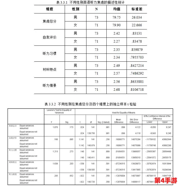 英语课代表哭着说不能再深了,心中的焦虑和无奈让他倍感沉重,真希望一切能变得简单些 英语课代表哭着说不能再深了,心中的焦虑和无奈让他倍感沉重,真希望一切能变得简单些
