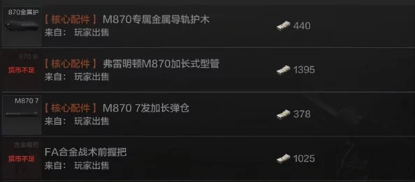 终极暗区对决：揭秘秒人最快的霰弹枪及其战术应用，称霸战场新利器！