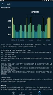 触摸睡眠歼模拟器：用户评价称其为提升睡眠质量的神奇工具，效果显著且易于使用
