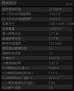《QQ飞车》中航天燃料高效获取策略与途径全面指南