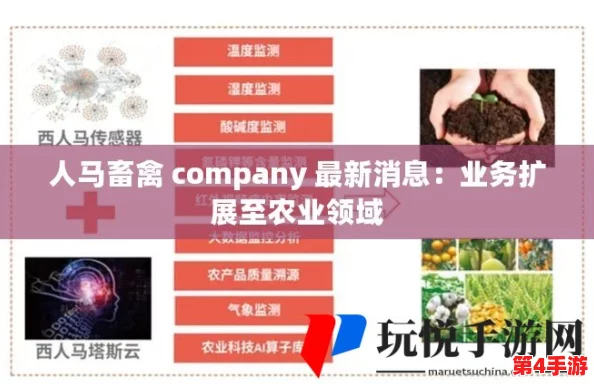 人马畜禽company最新动态:行业趋势、市场分析与未来发展前景全解析 人马畜禽company最新动态:行业趋势、市场分析与未来发展前景全解析