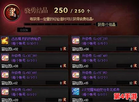 《地下城与勇士》高效升级攻略：揭秘哪个地图经验收益最高，助你快速冲级之路！