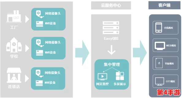 理解欧美vivoy13高清的特点与优势,助你更好地选择适合自己的手机 理解欧美vivoy13高清的特点与优势,助你更好地选择适合自己的手机