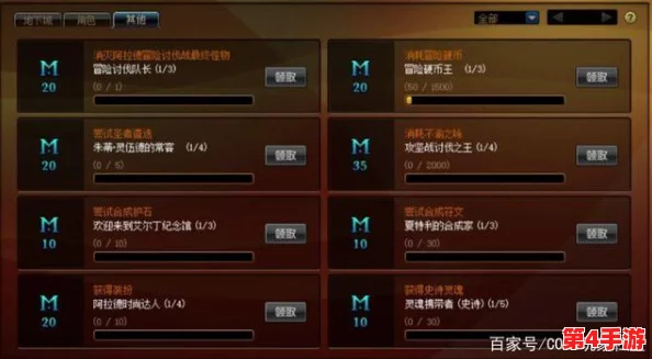 DNF游戏攻略：精准管理频道信息，教你如何有效清理不再需要的频道数据