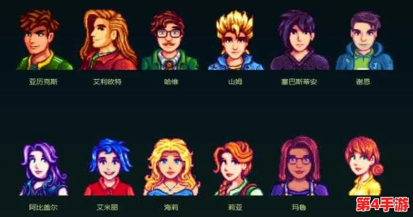 《星露谷物语》中，哪位女性角色最适合共度余生？选择你的完美伴侣指南！