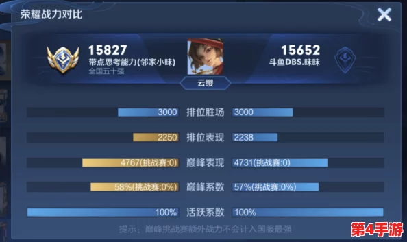 王者荣耀云缨奖励网站链接：了解如何获取丰厚奖励的详细信息与步骤