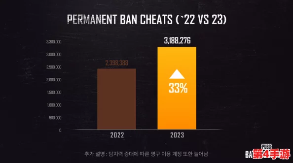 2023年超级求生游戏顶尖阵容配置指南：解锁最强生存搭配策略，打造无敌冒险小队！
