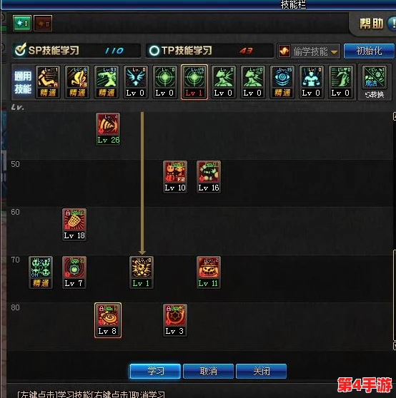 地下城与勇士起源版本：深度剖析漫游枪手技能加点策略，评估其战斗实力强弱