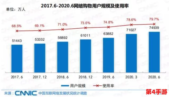 黄.www:全球互联网安全形势严峻,专家呼吁加强网络防护措施以应对新威胁 黄.www:全球互联网安全形势严峻,专家呼吁加强网络防护措施以应对新威胁