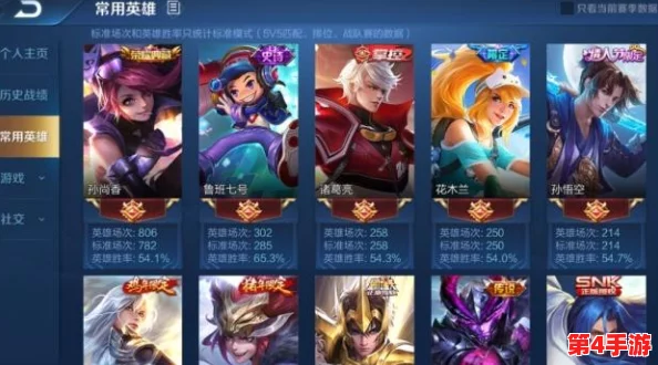 系统之名养成器女主妙妙：玩家热评“剧情引人入胜，角色塑造鲜明，让人欲罢不能！”