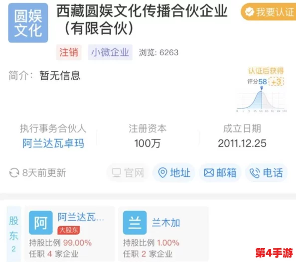 足控脚 Xx免费网站:全球足控文化盛行,吸引众多爱好者热议与参与 足控脚 Xx免费网站:全球足控文化盛行,吸引众多爱好者热议与参与