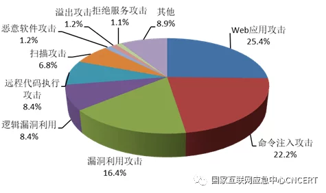 色鬼网站：2024年最受关注的成人内容平台与网络安全隐患分析