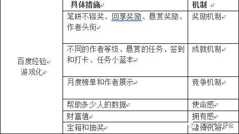 流萤自我奖励被发现，理解其背后的心理机制与行为动机分析