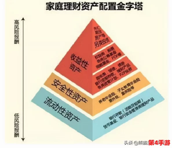 《战神4》极致游戏体验必备:全面配置要求详解与推荐硬件清单 《战神4》极致游戏体验必备:全面配置要求详解与推荐硬件清单