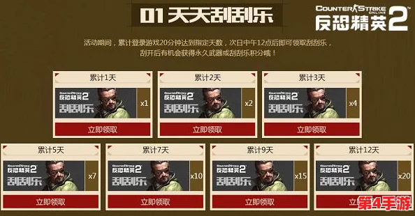 《反恐精英Online》热门抽奖活动大比拼：哪款奖品最诱人，中奖率又更高？