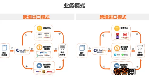 理解插插插网站的功能与特点,助你更好地使用这一平台 理解插插插网站的功能与特点,助你更好地使用这一平台