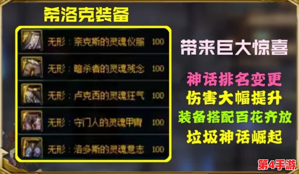 升级攻略：从100级史诗套装迈向顶级希洛克装备的全面步骤与技巧解析