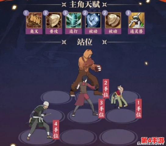 忍界大战策略指南：构建无敌玩具阵容，解锁最强组合搭配秘籍！