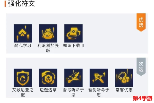 《金铲铲之战》S9赛季六挑战者羁绊下卡莎阵容搭配策略与实战技巧