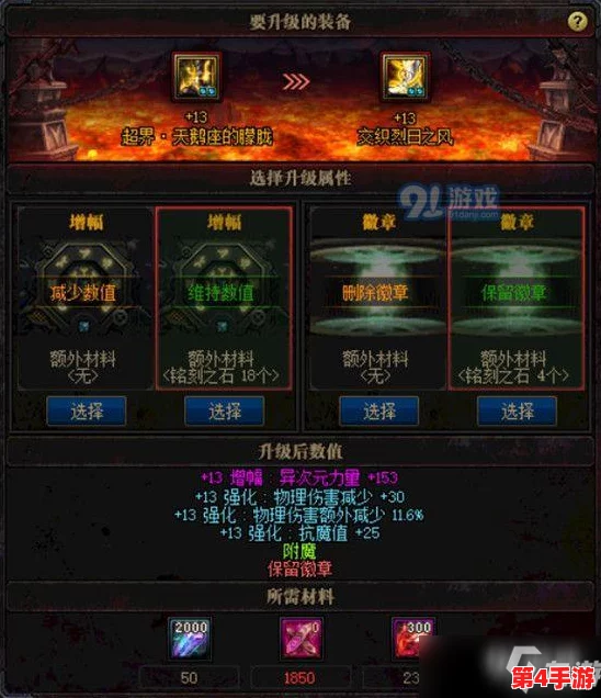 DNF游戏大区深度剖析：探寻哪一大区土豪老板数量最为集中？