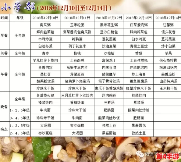 班长要吃小积积，学校食堂推出新菜单引发学生热议，营养搭配更受欢迎！