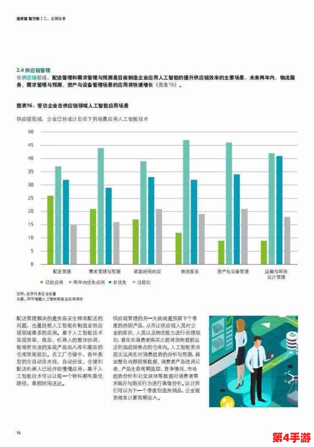 红领巾瓜报：2024年人工智能与教育融合的新趋势及其对青少年的影响分析