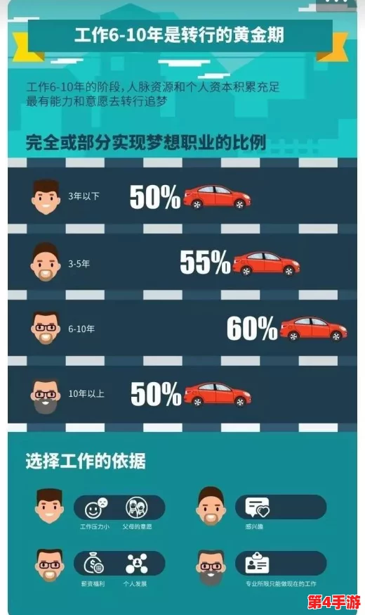 剑指江湖:最新职业强度榜单揭晓,新手必看最强入门职业推荐指南! 剑指江湖:最新职业强度榜单揭晓,新手必看最强入门职业推荐指南!