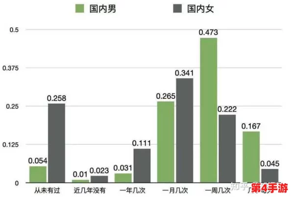 男生的坤坤插进女生的坤坤里：2024年性别认同与多元文化交融的新趋势分析