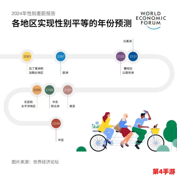 男生的坤坤插进女生的坤坤里：2024年性别认同与多元文化交融的新趋势分析