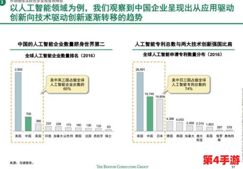 成品78w75通道1免费，2024年AI技术如何改变我们的生活与工作方式