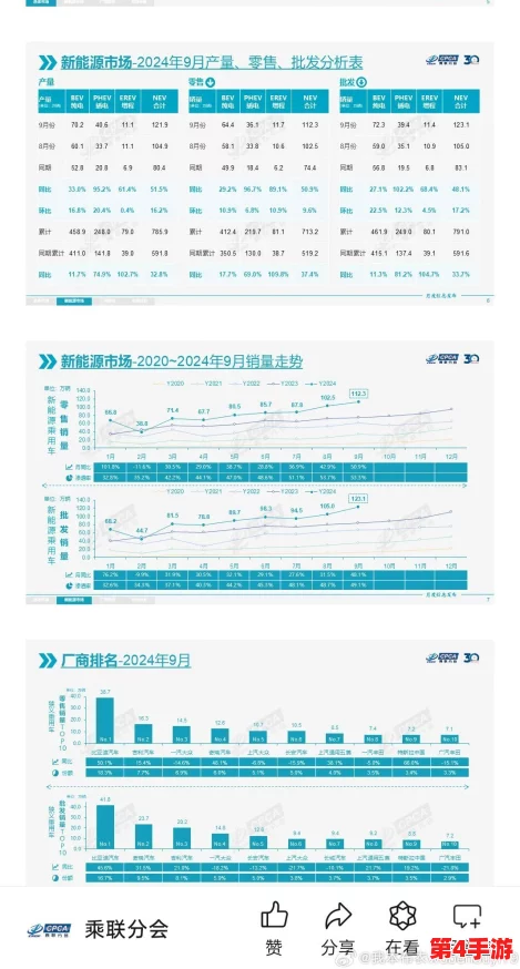91精产国品一二三产区粉粉：2024年新兴市场趋势与消费升级分析