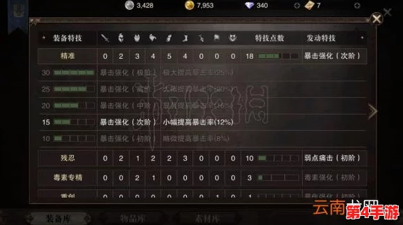 《猎魂觉醒》高效变现攻略：掌握装备售卖技巧，轻松赚取游戏财富秘籍