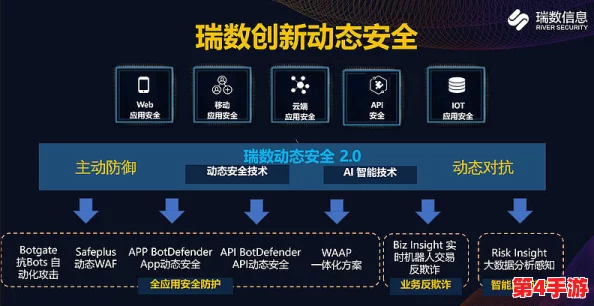 理解www.sss：深入分析其背后的意义与影响，揭示网络世界的多样性与复杂性