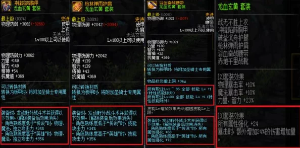 《地下城与勇士》中龙血玄黄套装2件套选择指南:力量、速度还是生存,哪个更适合你的角色定位? 《地下城与勇士》中龙血玄黄套装2件套选择指南:力量、速度还是生存,哪个更适合你的角色定位?